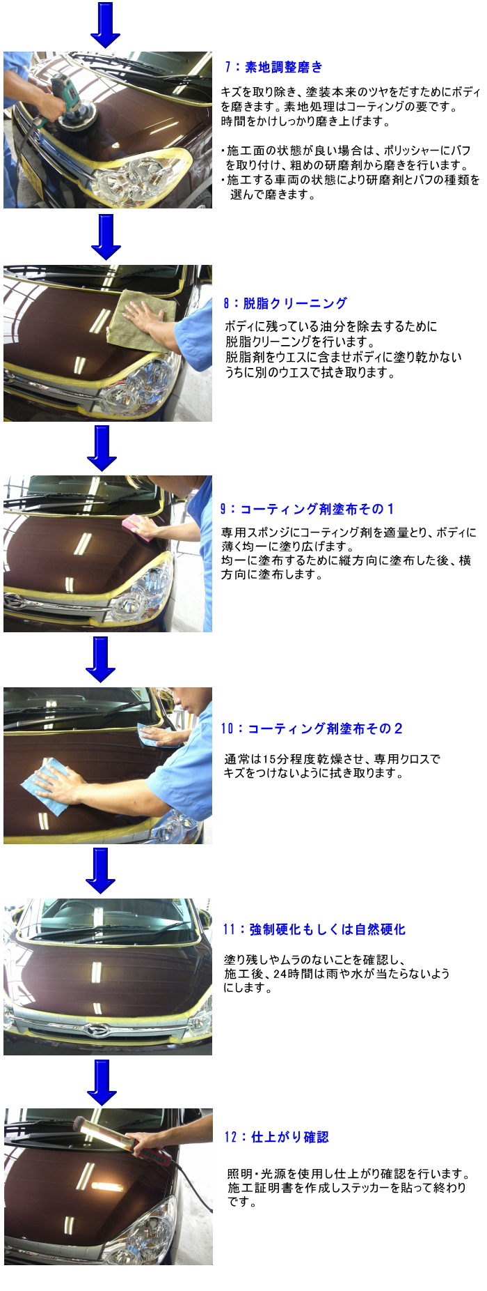 丸山自動車板金塗装専門 ボディコーティング